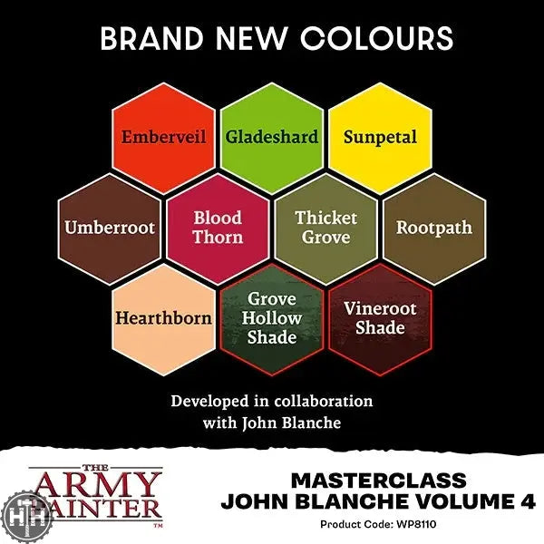 Army Painter John Blanche Volume 4 Paint Set Paint Set Army Painter