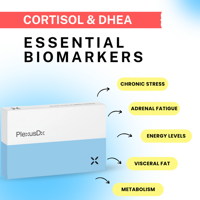 PlexusDx Cortisol & DHEA-S blood test biomarker panel with adrenal stress hormone analysis