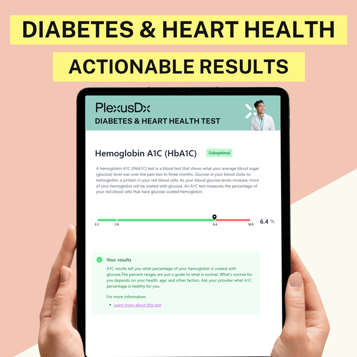 PlexusDx Diabetes & Heart Health results dashboard showing personalized cardiovascular and metabolic insights