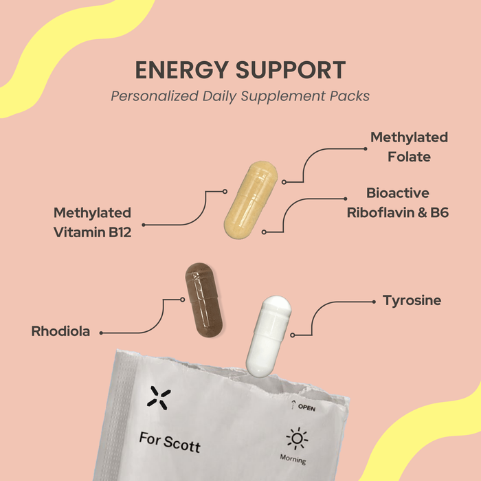 PlexusDx Energy Support personalized daily supplement pack for sustained daily energy with B-vitamins and Tyrosine