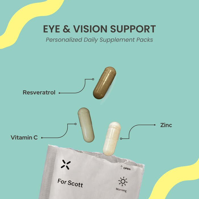 PlexusDx Eye & Vision Support personalized daily supplement pack for ocular health with Resveratrol and Zinc