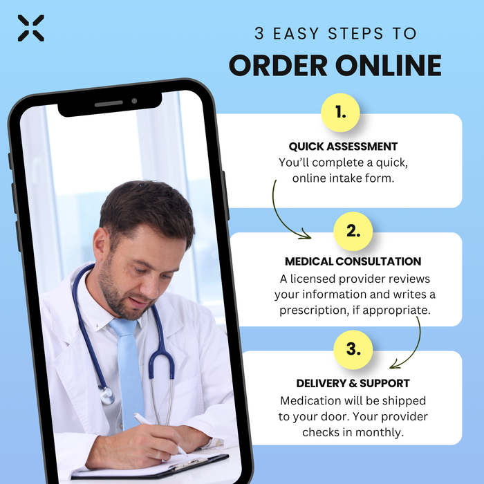 Infographic showing 3 easy steps to order medication online with a doctor on a phone screen.