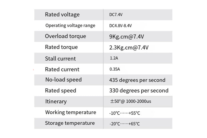 KST FZ320 Micro Digital Servo 7kg High Torque