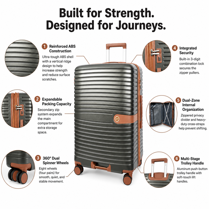 Large Size Hard Shell Suitcase | ABS | TSA Lock | Silverhand Stormcloud