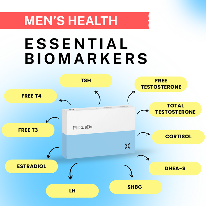 PlexusDx Men's Health & Wellness blood test biomarker panel with hormone and thyroid analysis