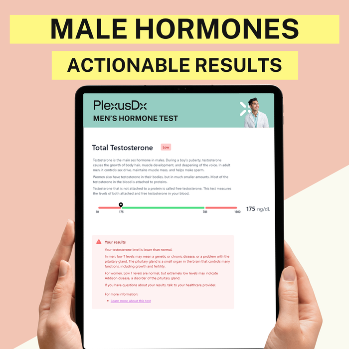PlexusDx Men's Hormone results dashboard showing personalized testosterone insights