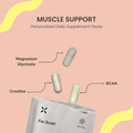 PlexusDx Muscle Support personalized daily supplement pack for muscle health, strength, and recovery
