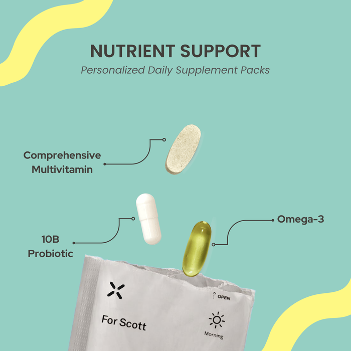 PlexusDx Nutrient Support personalized daily supplement pack for daily nutritional balance with essential vitamins