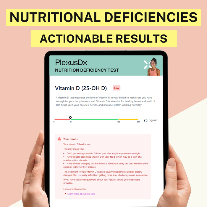 PlexusDx Nutrition Deficiency results dashboard showing personalized vitamin and mineral insights