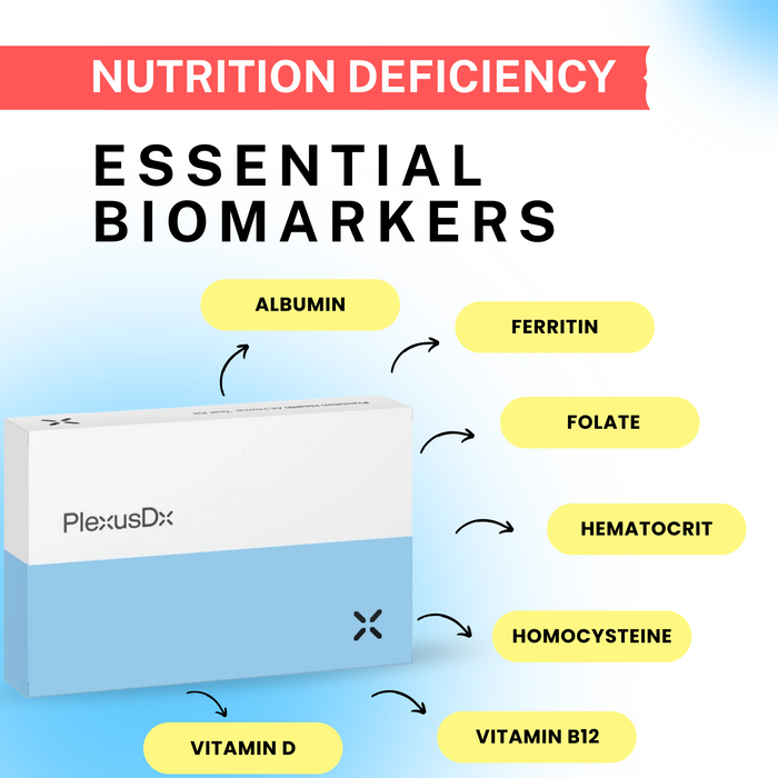 PlexusDx Nutrition Deficiency blood test biomarker panel with vitamin and mineral analysis
