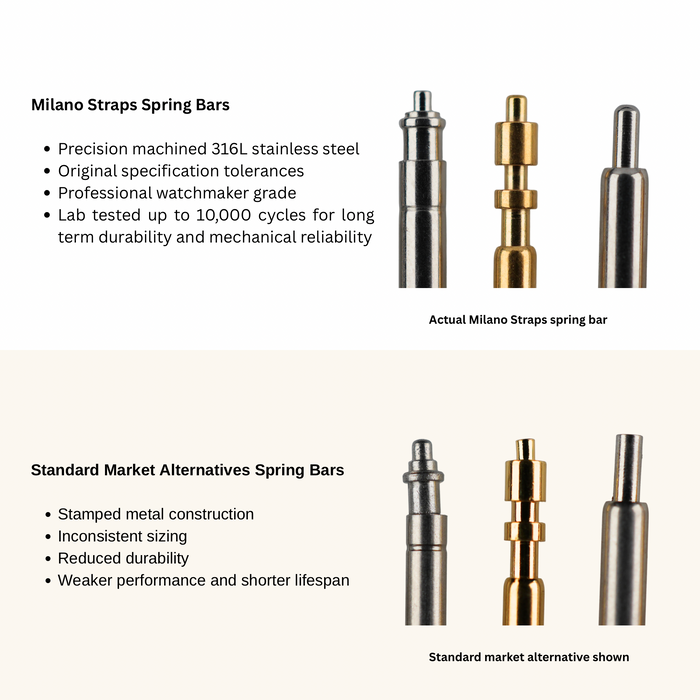 High quality watches spring bars