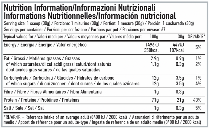 PER4M Whey Protein - 900g