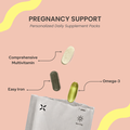 PlexusDx Pregnancy Support personalized daily supplement pack for prenatal nutrition with folate and essential nutrients