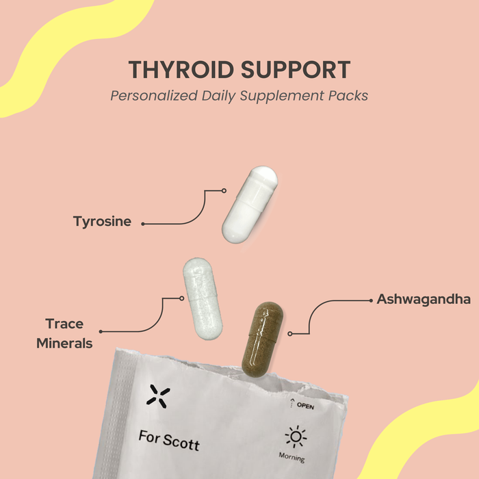 PlexusDx Thyroid Support personalized daily supplement pack for thyroid function and metabolic regulation