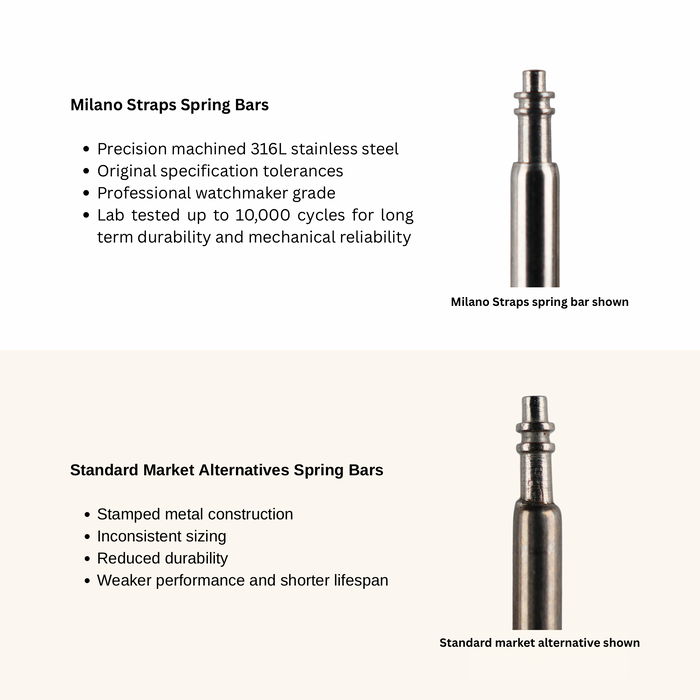 Universal Swiss Standard Classic Spring Bars from 14mm to 24mm - One Pair