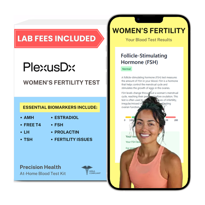 PlexusDx Women's Fertility at-home blood test kit box with reproductive hormone biomarker analysis