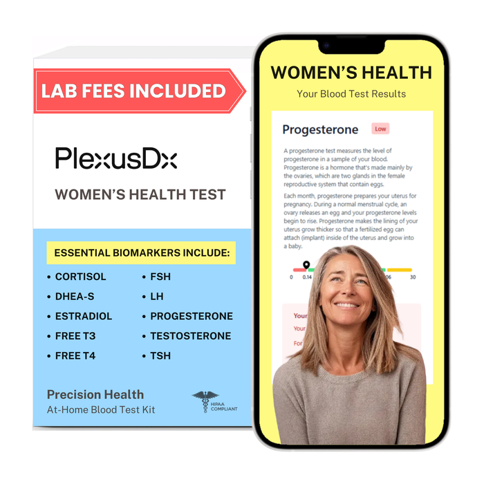 PlexusDx Women's Health & Wellness at-home blood test kit box with hormone and thyroid biomarker analysis