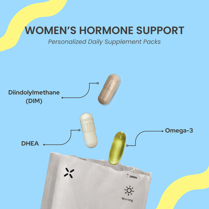 PlexusDx Women's Hormone Support personalized daily supplement pack for endocrine balance with DIM, DHEA, and Omega-3